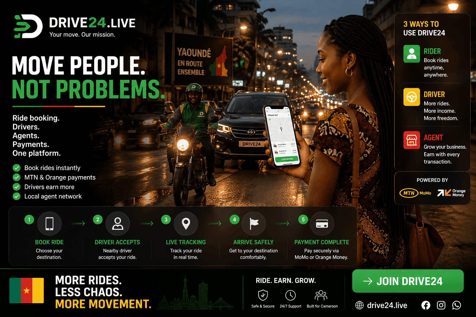 DRIVE24.LIVE — product visual